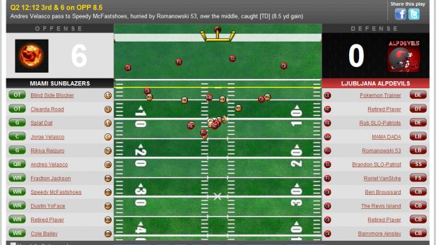 sports-mmo-games-goal-line-blitz-american-football-screenshot