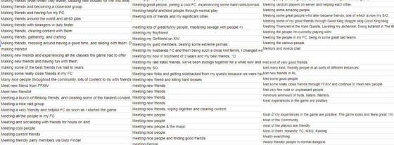 ffxiv survey results