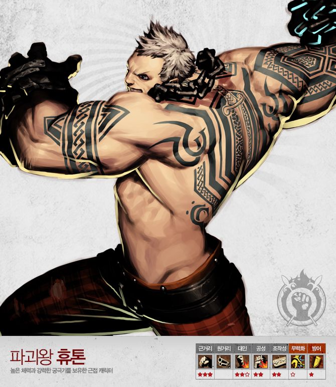 Cyphers Mmogames Com