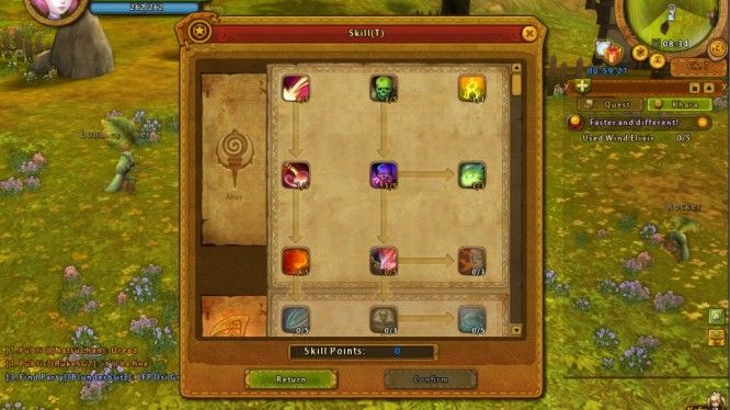 Ragnarok Online 2