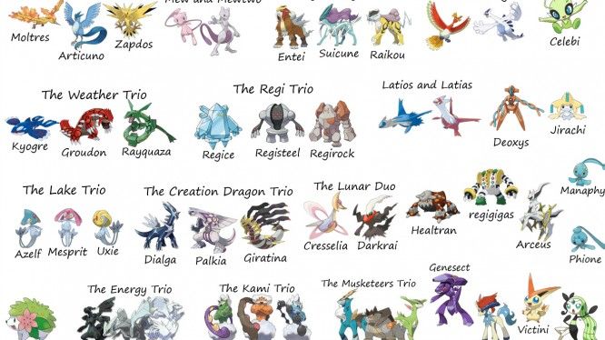 All-Legendary-Pokemon