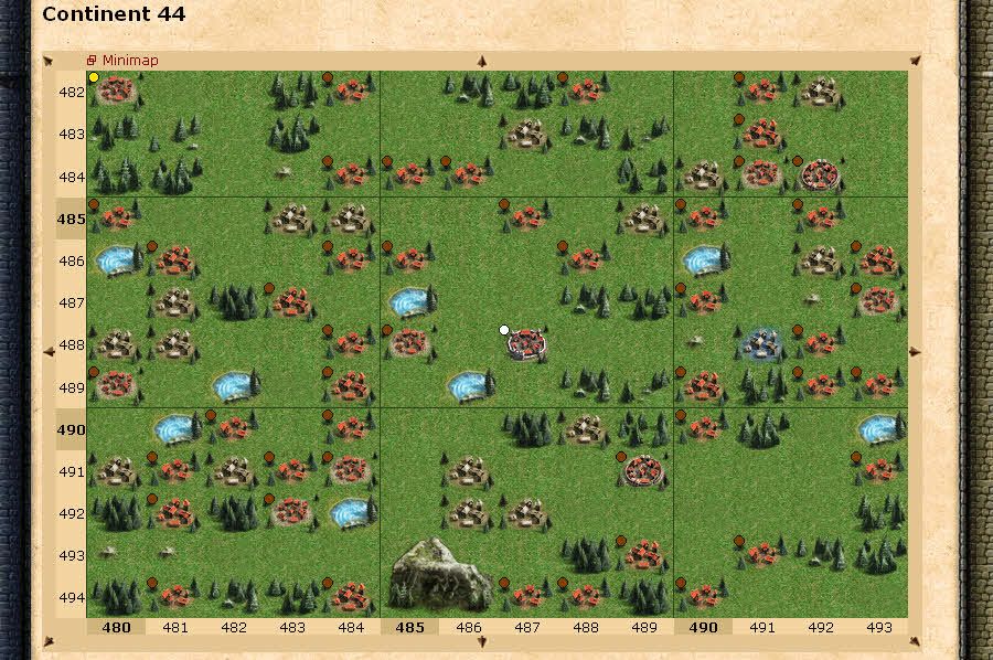 Kings Age Kings Age
