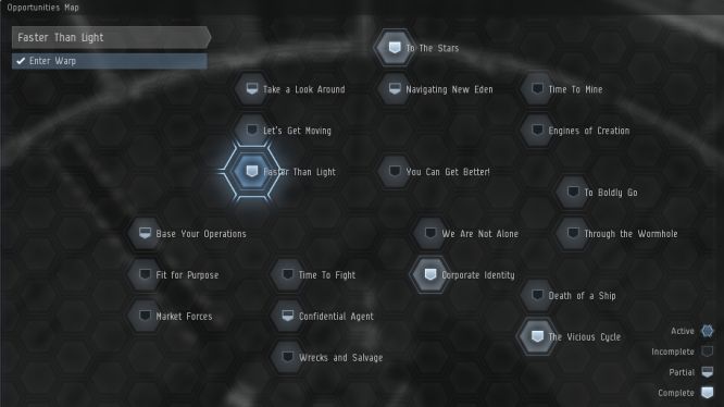 eve online wealth tracker eve online wealth tracker