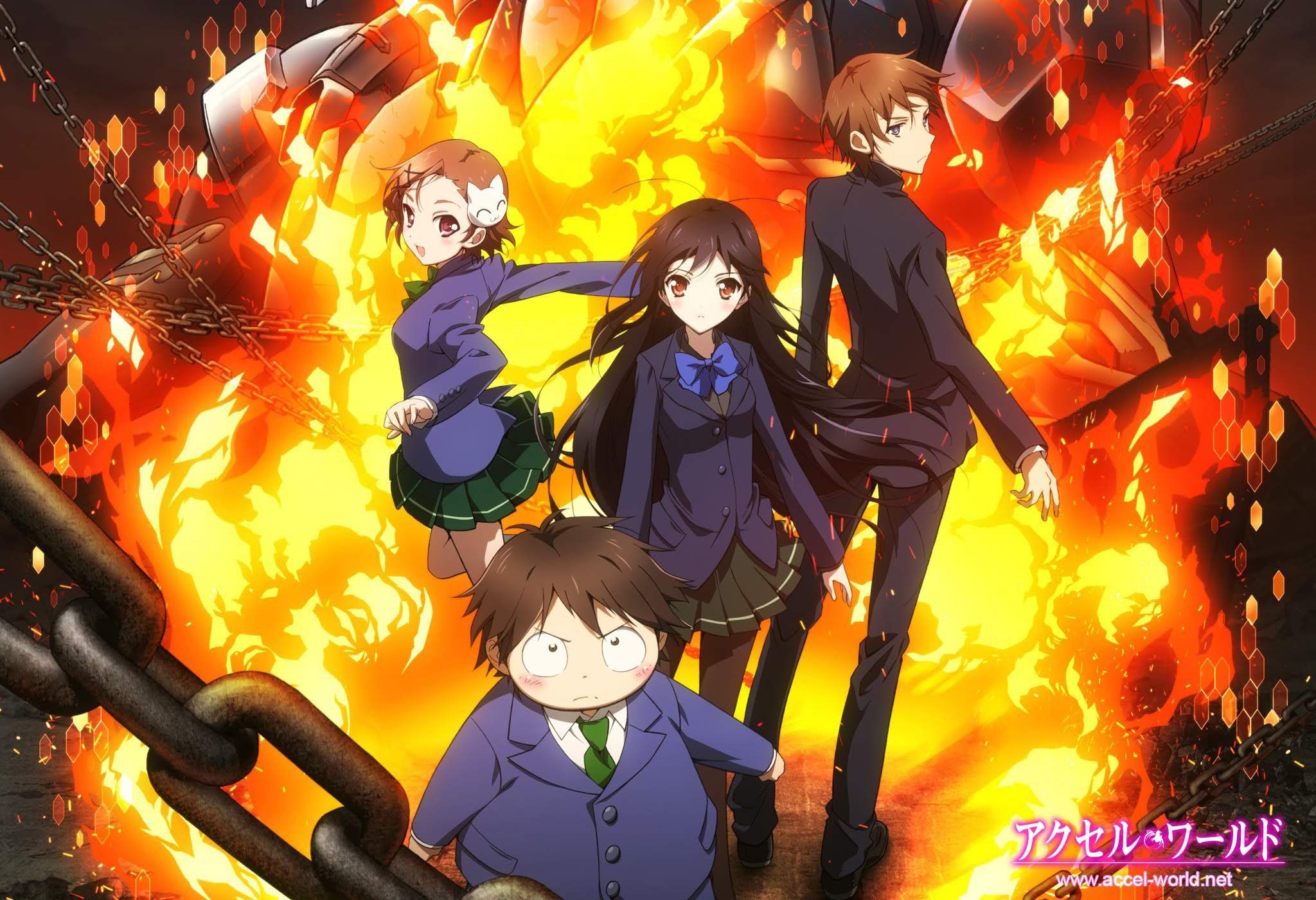 | Listed: Top 6 MMO Anime Series | Listed: Top 6 MMO Anime Series
