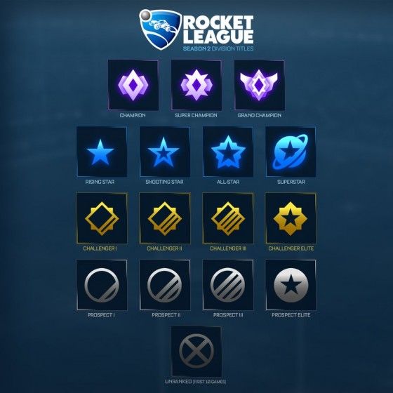 rocket-league