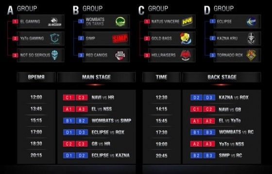World of tanks Grand Finals 2016