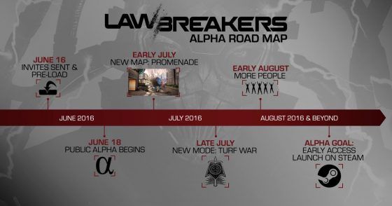 lawbreakers alpha road map e3 2016