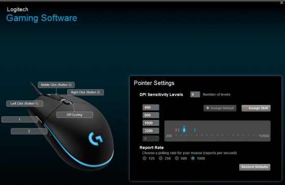 Logitech Pro Gaming Mouse Review Mmogames Com