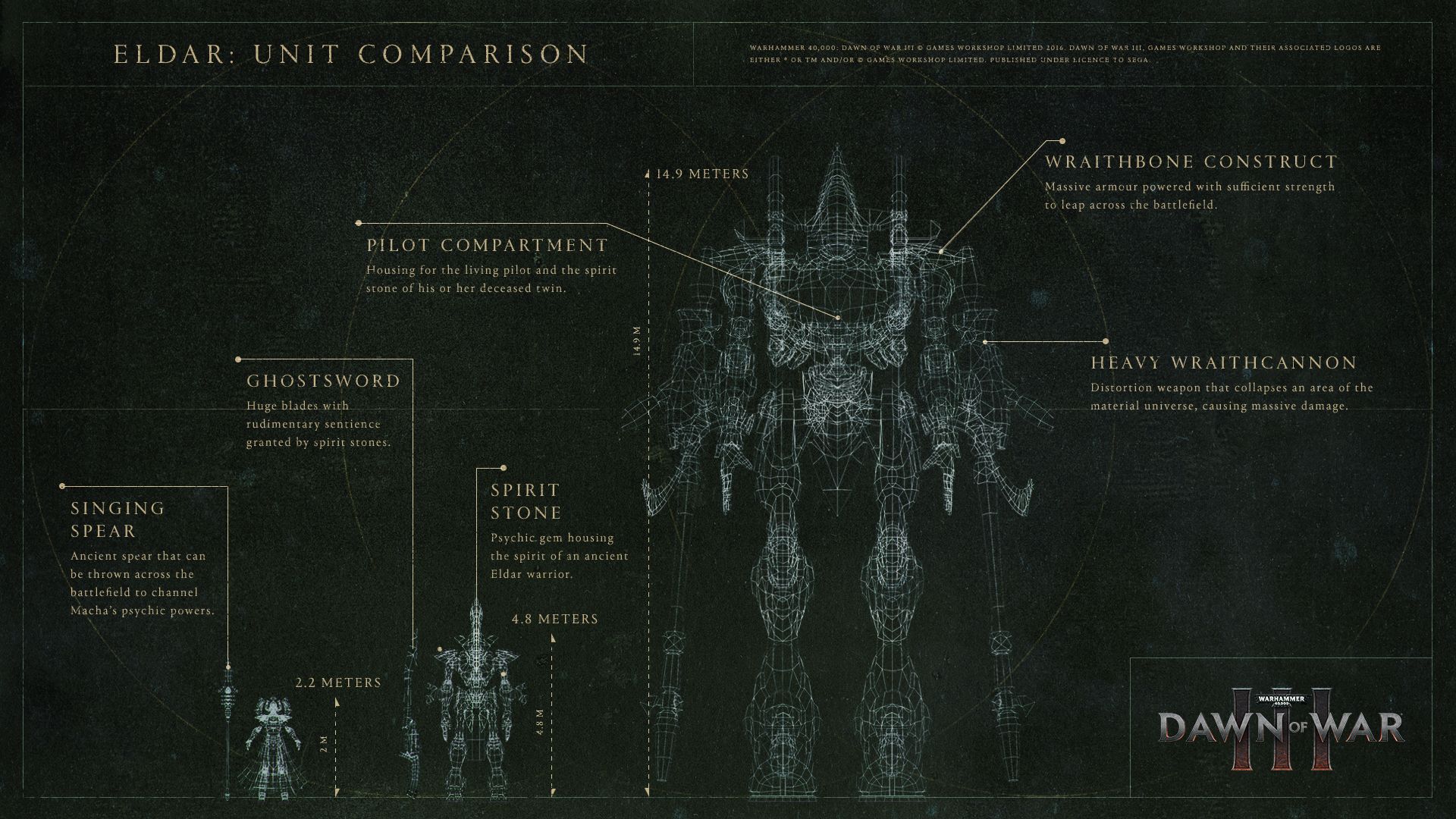 download warhammer dow 3