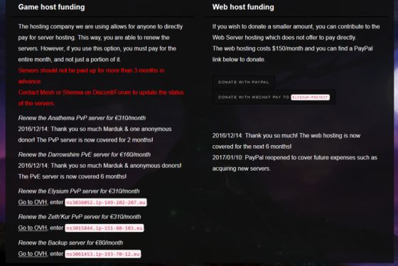 Elysium pay-to-win