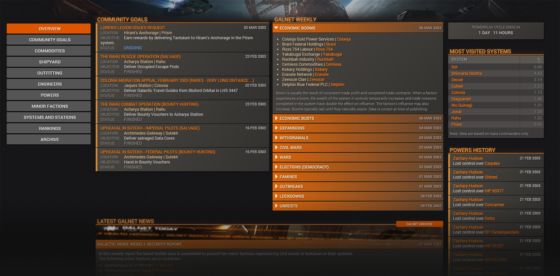 Best Elite: Dangerous Online Resources - Inara Elite Companion