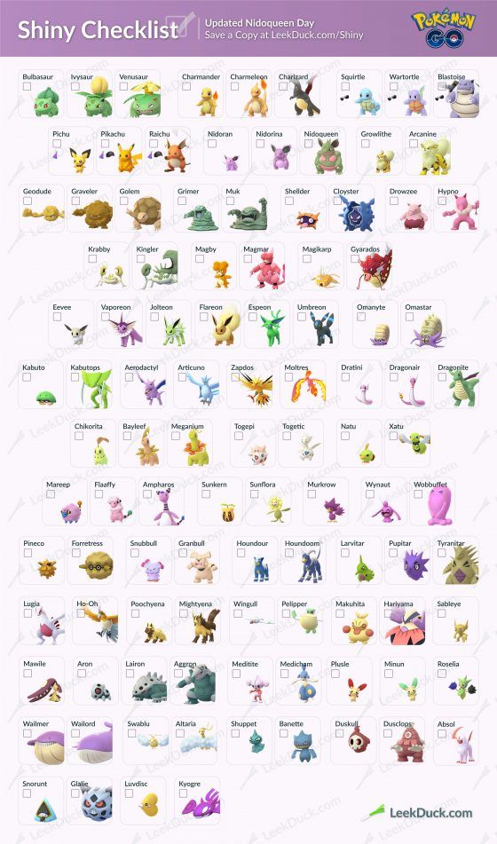 List of Shiny Pokemon in Pokemon Go