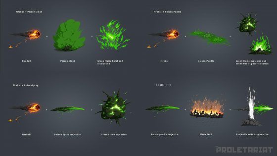 Spellbreak Magic Combinations