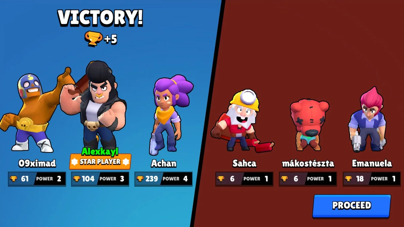 Brawl Stars Review Bro Do You Even Brawl Mmogames Com - brawl stars characters that you play with and collect