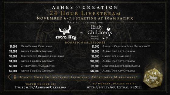Ashes of Creation alpha keys